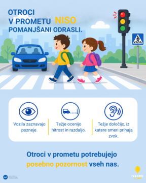 Otroci niso pomanjšani odrasli. Plakat AVP